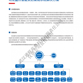 司法監(jiān)所智能安防集成系統(tǒng)解決方案